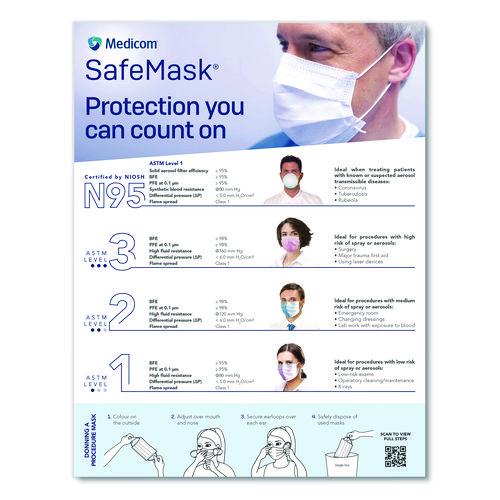 Image of Medicom® 214115 Three-Ply Disposable Face Mask, Paper, One Size Fits Most, 50/Box