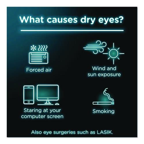 Image of Visine® 49374 Dry Eye Relief Lubricant Eye Drops, 15 mL Bottle, 2/Box
