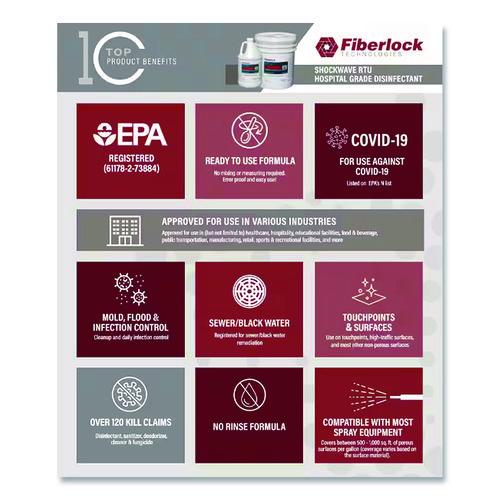Image of Fiberlock Technologies 8316-1 Shockwave Rtu Disinfectant Spray, 1 Gal Bottle