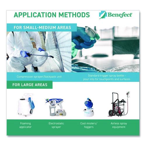 Image of Benefect® 20476 Botanical Decon 30 Disinfectant Cleaner, Light Lemon and Thyme Scent, 1 gal Bottle