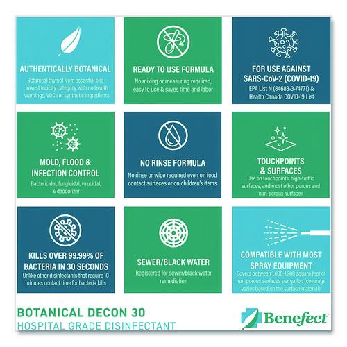 Image of Benefect® 20476 Botanical Decon 30 Disinfectant Cleaner, Light Lemon and Thyme Scent, 1 gal Bottle