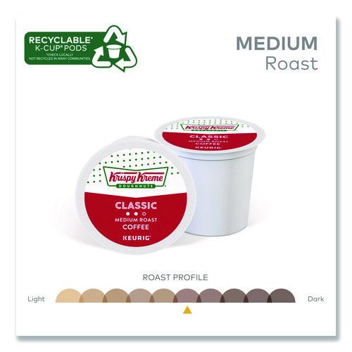 Image of Krispy Kreme Doughnuts® 5000330036 Classic Coffee K-Cups, Medium Roast, 24/box
