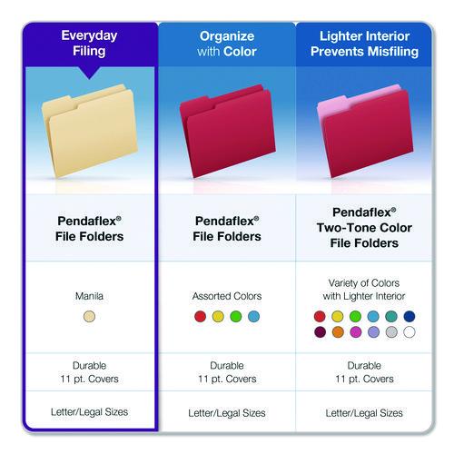 Image of Pendaflex® R752 1/3-2 Reinforced Top Tab Manila File Folders, 1/3-Cut Tabs: Center Position, Letter Size, Manila, 100/Box