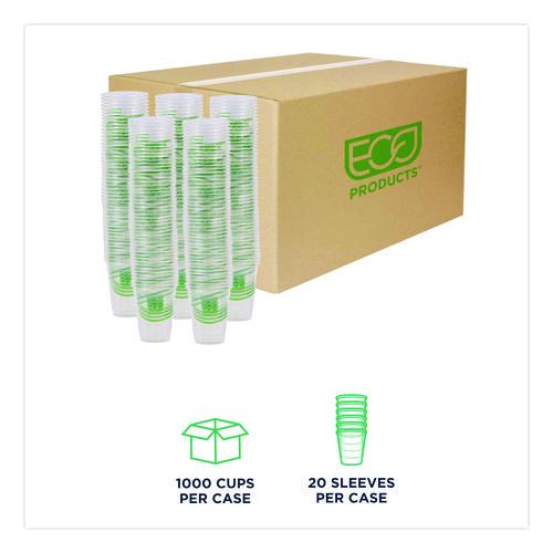 Image of Eco-Products® EP-CC9S-GS GreenStripe Renewable and Compostable Cold Cups, 9 oz, Plastic, Clear, 50/Pack, 20 Packs/Carton