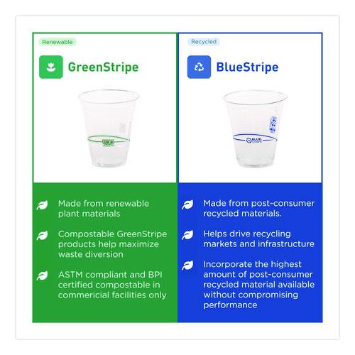 Image of Eco-Products® EP-CC16-GSPK GreenStripe Renewable and Compostable Cold Cups Convenience Pack, 16 oz, Plastic, Clear, 50/Pack