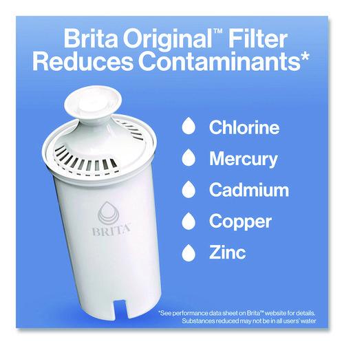 Image of Brita® 35503 Standard Replacement Filters for Pitchers, Made Without BPA, 3/Pack