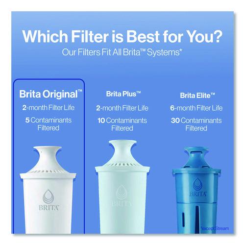 Image of Brita® 35503 Standard Replacement Filters for Pitchers, Made Without BPA, 3/Pack