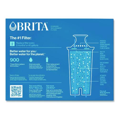 Image of Brita® 35503CT Standard Replacement Filters for Pitchers, 3/Pack, 8 Packs/Carton