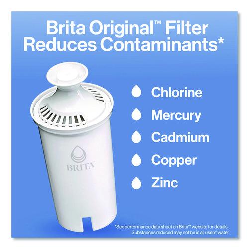 Image of Brita® 35503CT Standard Replacement Filters for Pitchers, 3/Pack, 8 Packs/Carton