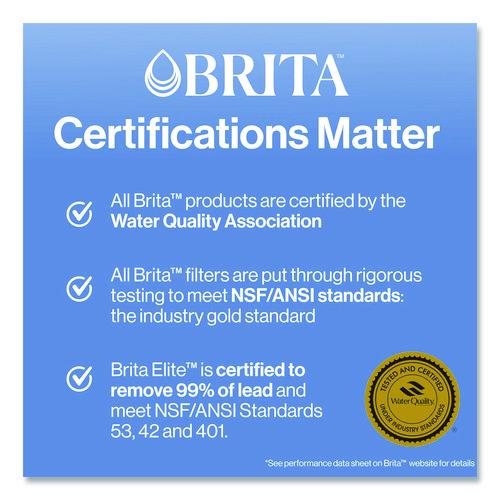 Image of Brita® 35503CT Standard Replacement Filters for Pitchers, 3/Pack, 8 Packs/Carton