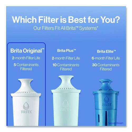 Image of Brita® 35503CT Standard Replacement Filters for Pitchers, 3/Pack, 8 Packs/Carton