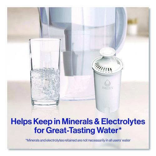 Image of Brita® 35503CT Standard Replacement Filters for Pitchers, 3/Pack, 8 Packs/Carton