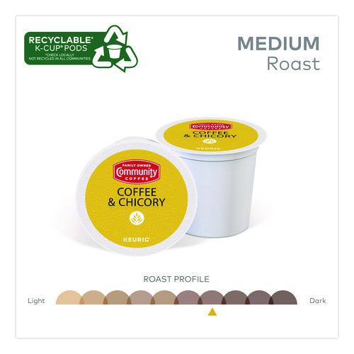 Image of Community Coffee® 5000374326 Coffee and Chicory K-Cups, 24/Box