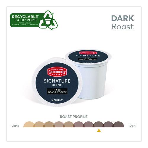 Image of Community Coffee® 5000374328 Signature Blend K-Cup, 24/Box