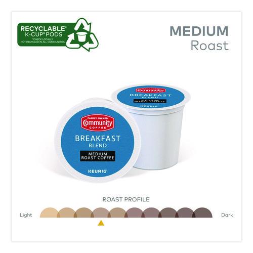 Image of Community Coffee® 5000374324 Breakfast Blend K-Cup, 24/Box