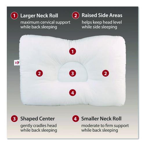 Image of Core ProductsÂ® D-Core Cervical Pillow, Mid-Size, 23 X 5 X 15, White