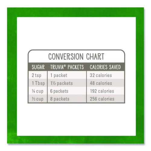 Image of Truvia® BBD02054 Natural Sugar Substitute, 0.12 oz Packet, 140/Box