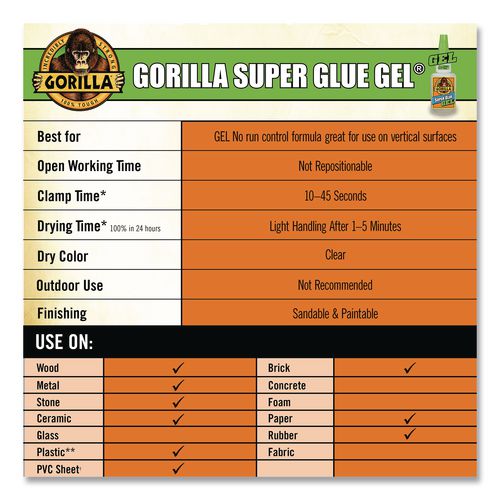 Image of Gorilla® 7600101 Super Glue Gel, 0.53 Oz, Dries Clear