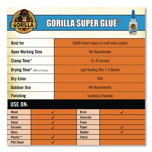 Image of Gorilla® 7400202 Super Glue, 0.88 oz, Dries Clear
