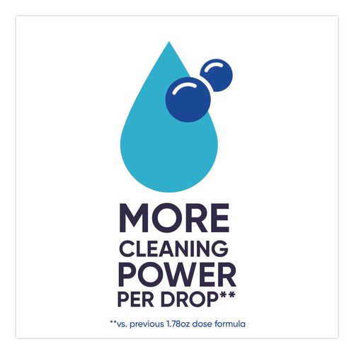 Image of all® 7261347427 Free Clear HE Laundry Detergent, 24 Loads, Unscented, 30 oz Bottle, 6/Carton