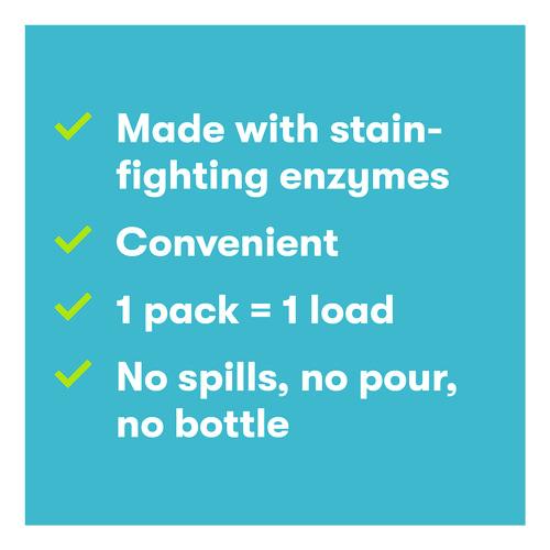 Image of ECOS® 963706CT Laundry Detergent Packs, Free and Clear, 40 Pods/Pack, 6 Packs/Carton