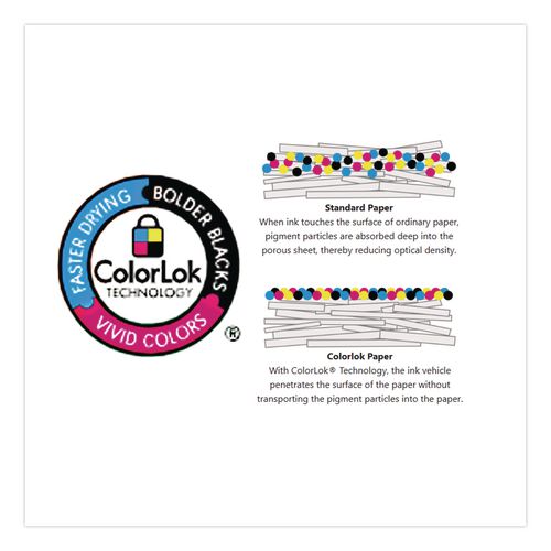 Image of Domtar 2700/40475 Earthchoice Office Paper, 92 Bright, 20 Lb Bond Weight, 8.5 X 11, White, 500 Sheets/ream, 10 Reams/carton