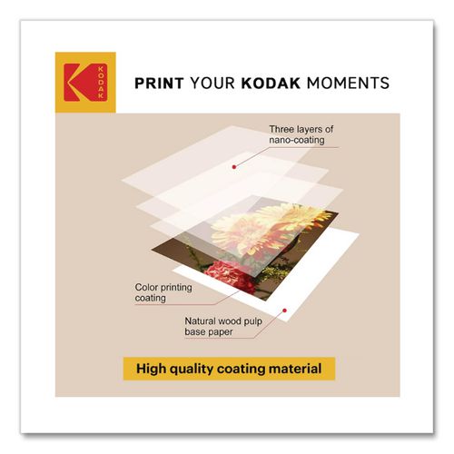Image of Kodak Photo Paper, 7.2 Mil, 8.5 X 11, Matte White, 100/pack