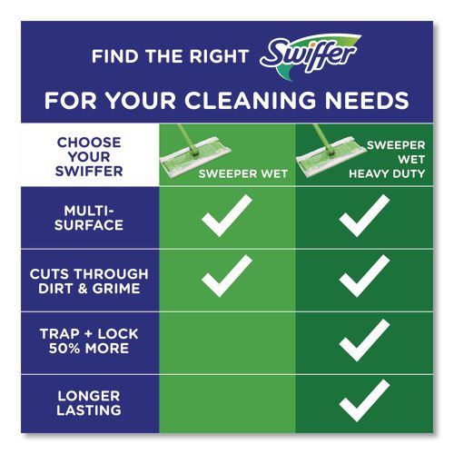 Image of Swiffer® 80333673 Wet Refill Cloths, 10 x 8, Lavender Vanilla and Comfort, White, 36/Carton