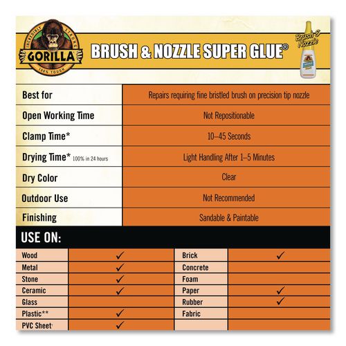 Image of Gorilla® 7500101 Super Glue With Brush And Nozzle Applicators, 0.35 Oz, Dries Clear