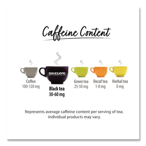 Image of Bigelow® RCB003421 Lemon Lift Black Tea, 28/box