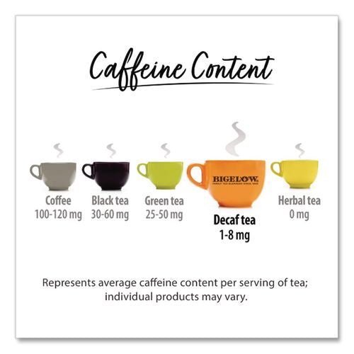 Image of Bigelow® RCB10347 Decaffeinated Green Tea, Green Decaf, 0.34 Lbs, 28/box