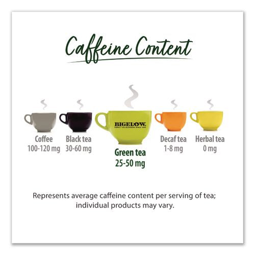Image of Bigelow® RCB30568CT Green Tea Assortment, Tea Bags, 64/box, 6 Boxes/carton