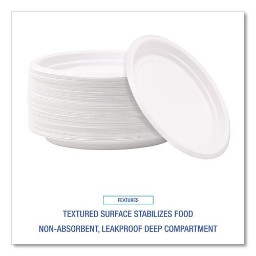 Image of Boardwalk® BWKPLTHIPS6WH Hi-Impact Plastic Dinnerware, Plate, 6" Dia, White, 1,000/carton