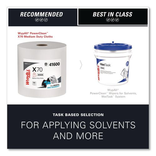 Image of WypAll® 41600 X70 Cloths, Jumbo Roll, Perforated, 12.4 x 12.2, White, 820 Towels/Roll