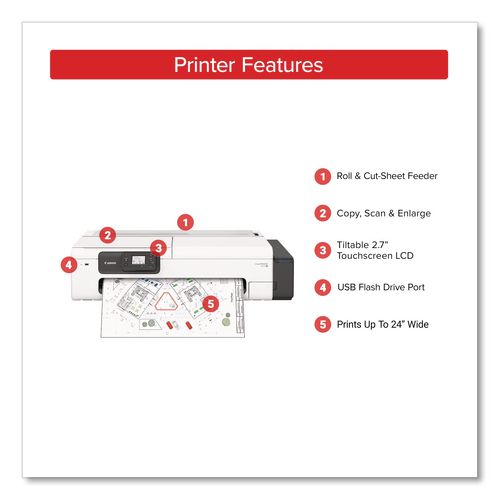 Image of Canon® 7058C002 imagePROGRAF TC-21M, 24" Wireless Wide Format Inkjet Printer