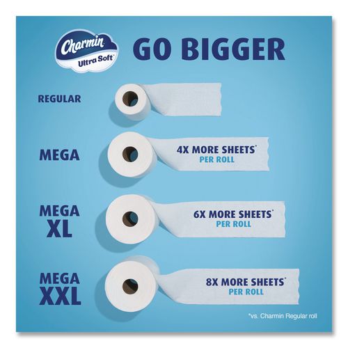 Image of Charmin® 80841801 Ultra Soft Bathroom Tissue, Mega Roll, Septic Safe, 2-Ply, White, 208 Sheets/Roll, 12 Rolls/Pack, 5 Packs/Carton