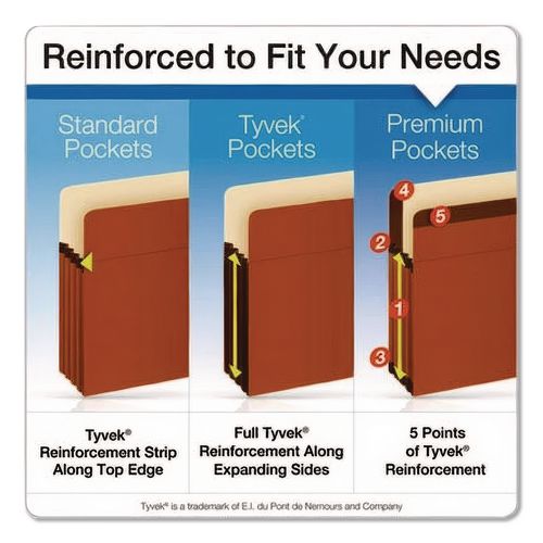 Image of Pendaflex® 95565EE Heavy-Duty End Tab File Pockets, 5.25" Expansion, Legal Size, Red Fiber, 10/box