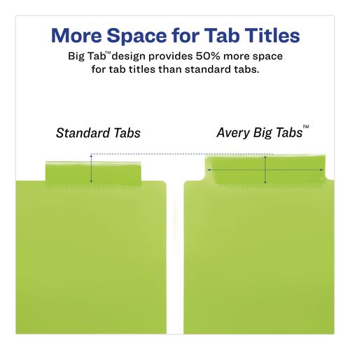 Image of Avery® 11179 Insertable Big Tab Plastic Dividers, 8-Tab, 11 x 17, Assorted Colors, 1 Set