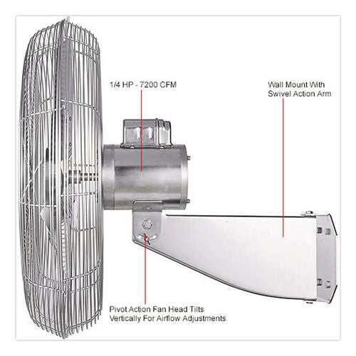 Image of Global Industrial® 293018 Washdown Wall Mount Fan, 24", 1 Speed, Silver