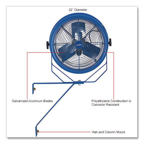 Image of Global Industrial® 293148 High Velocity Fan, Wall and Column Mount, 22", 1 Speed, Blue