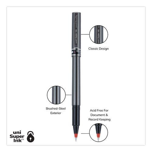 Image of uniball® 60026 Deluxe Rollerball Pen, Stick, Micro 0.5 mm, Red Ink, Metallic Gray/Black/Red Barrel