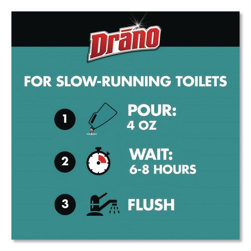 Image of DranoÂ® Buildup Remover Drain Cleaner, 30 oz Bottle