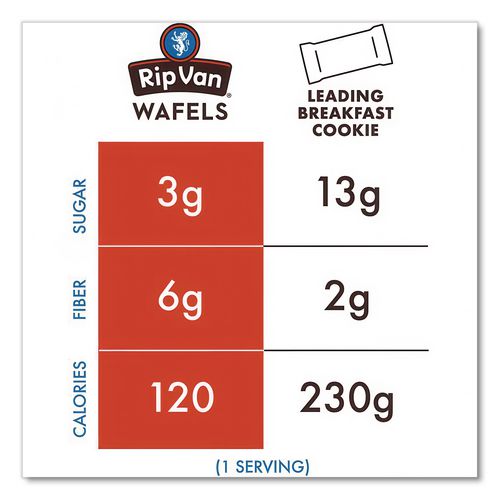 Image of Rip Van® RVW00336 Wafels - Single Serve, Honey And Oats, 1.16 Oz Pack, 12/box