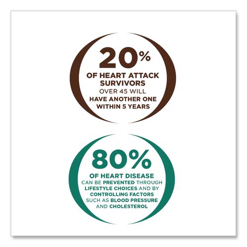 Image of Bayer® 64268 Genuine Buffered Aspirin (NSAID) Tablet, 2 Tablets/Packet, 30 Packetss/Box