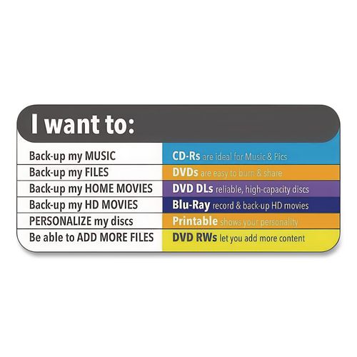 Image of Verbatim® 95252 CD-R Printable Recordable Disc, 700 MB, 52x, Spindle, White, 100/Pack