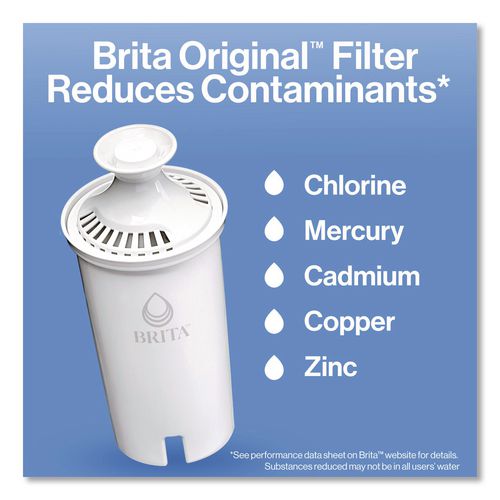 Image of Brita® 36089CT Small 6-Cup Water Filter Pitcher with 1 Standard Filter, Denali, White, 2/Carton
