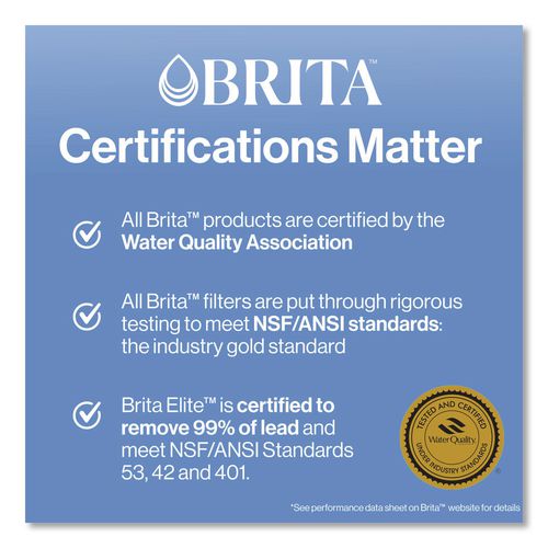 Image of Brita® 36089CT Small 6-Cup Water Filter Pitcher with 1 Standard Filter, Denali, White, 2/Carton