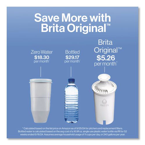 Image of Brita® 36089CT Small 6-Cup Water Filter Pitcher with 1 Standard Filter, Denali, White, 2/Carton