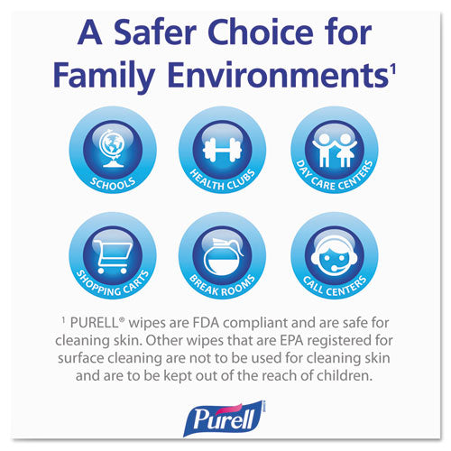 Image of PURELL® 9111-12 Premoistened Hand Sanitizing Wipes, 5.78 x 7, Fresh Citrus, White, 100/Canister, 12 Canisters/Carton