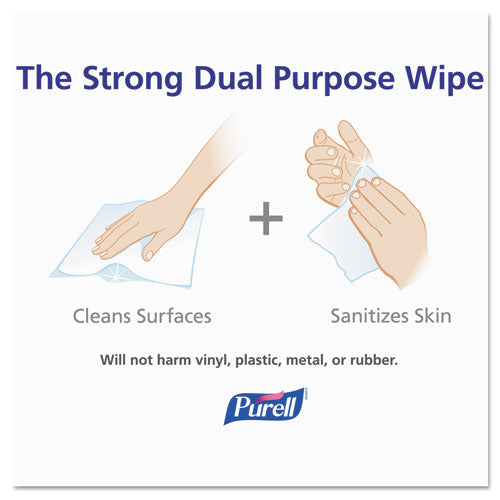Image of PURELL® 9019-01 Hand Sanitizer Wipes Wall Mount Dispenser, 1,200/1,500 Wipe Capacity, 13.3 X 11 X 10.88, White